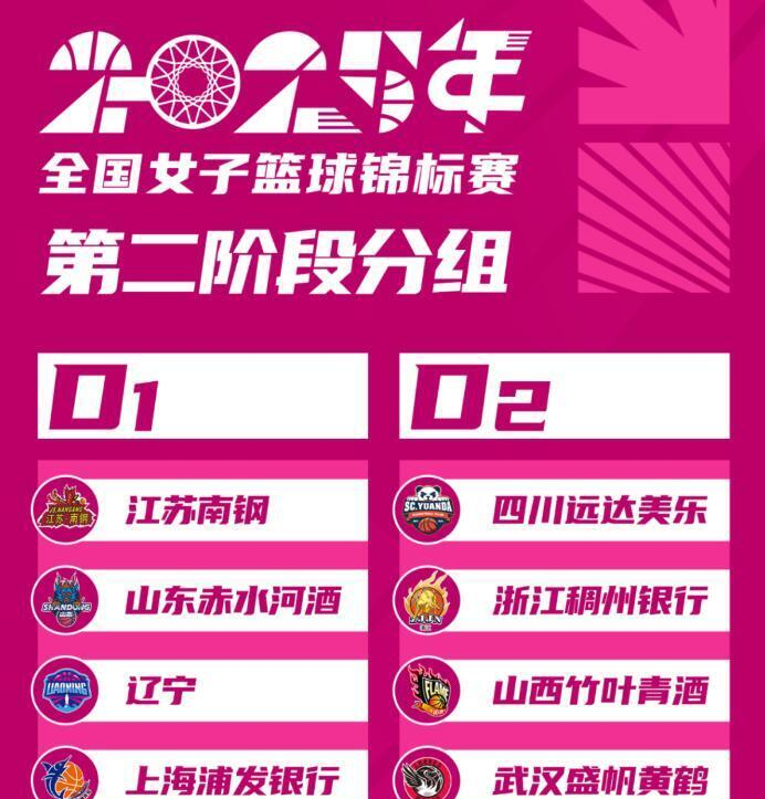 news, 第三名 news, 第三名