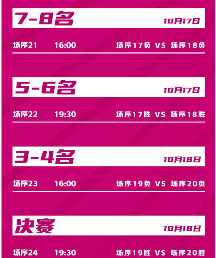 场比赛, Tiw, bt 场比赛, Tiw, bt