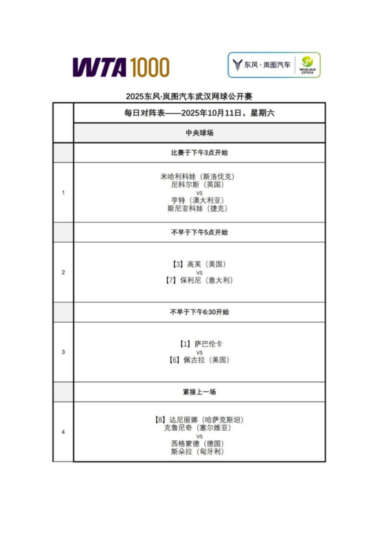 决赛之争中, 容小觑 决赛之争中, 容小觑