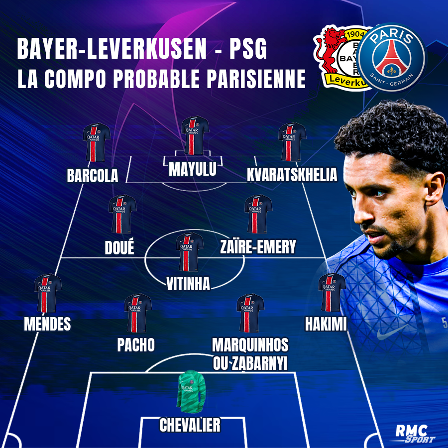 rnqMs, 六周 rnqMs, 六周